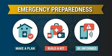 Emergency Preparedness and Public Safety .